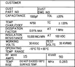 Ceramic Capacitors